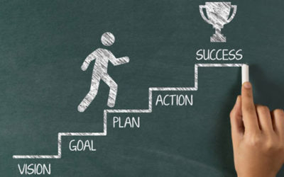 Leverage Your Way To Success